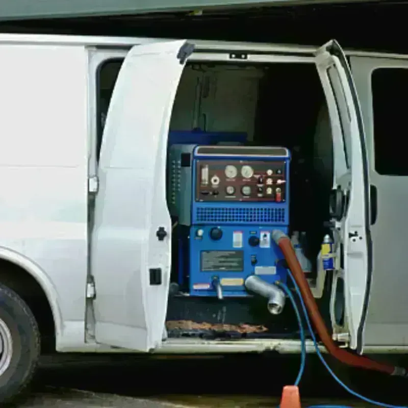 Water Extraction process in Pawnee County, KS